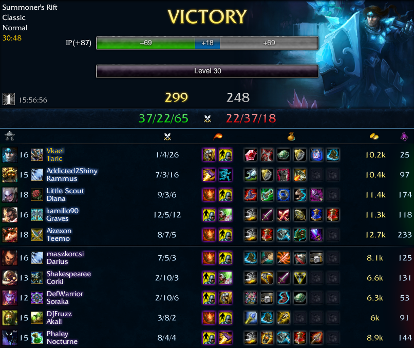 taric4