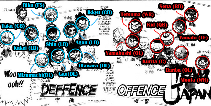 team japan