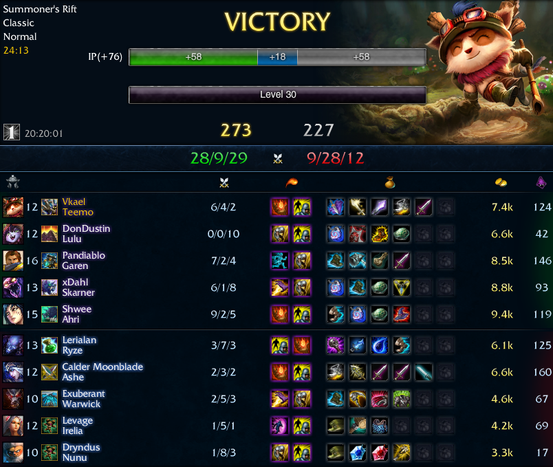 teemo