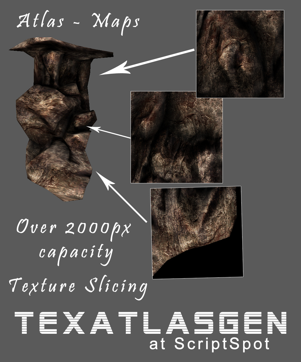 TexAtlasGen