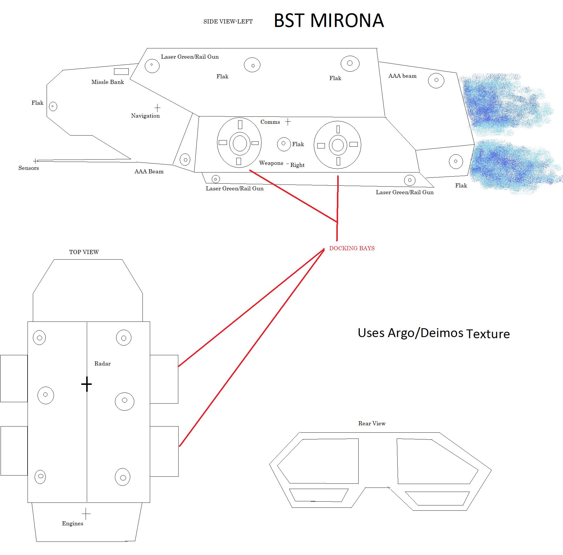The BST Mirona, an military transport built by Black Sun Corps. It has 4 docking docks and can board multiple ships. The many weapons on the transport