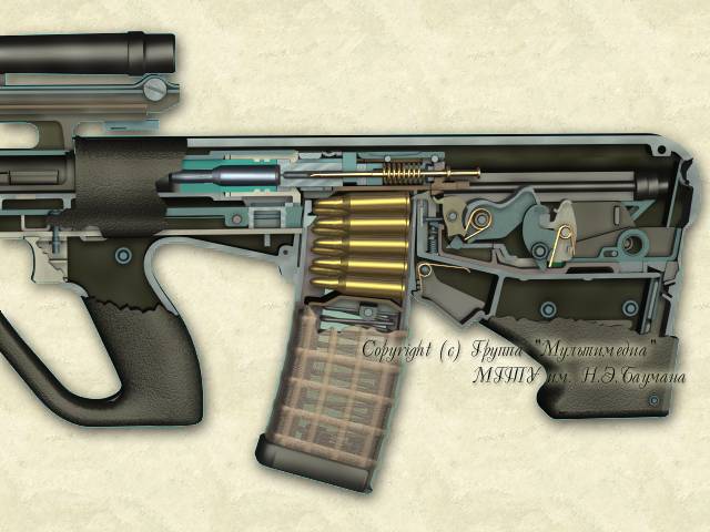 The inner workings of the Stevr AUG A1 have been revealed in this diagram