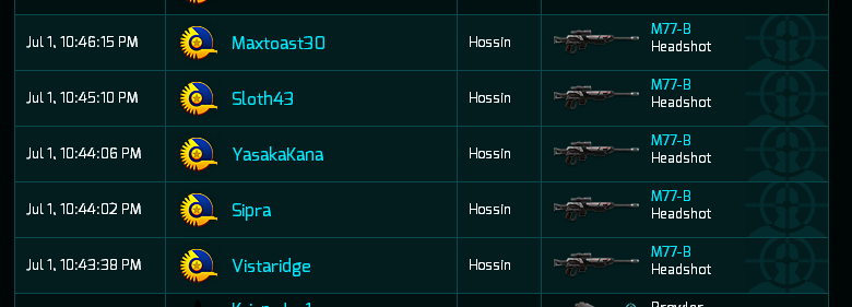 The moment when you adjust  the sights for the bullet drop off from the first try. xD