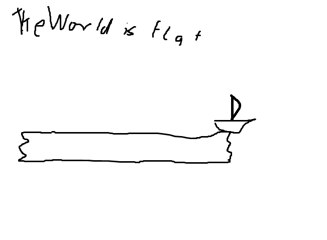 The World Is Flat