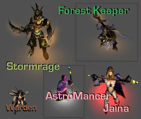 THR   Skins