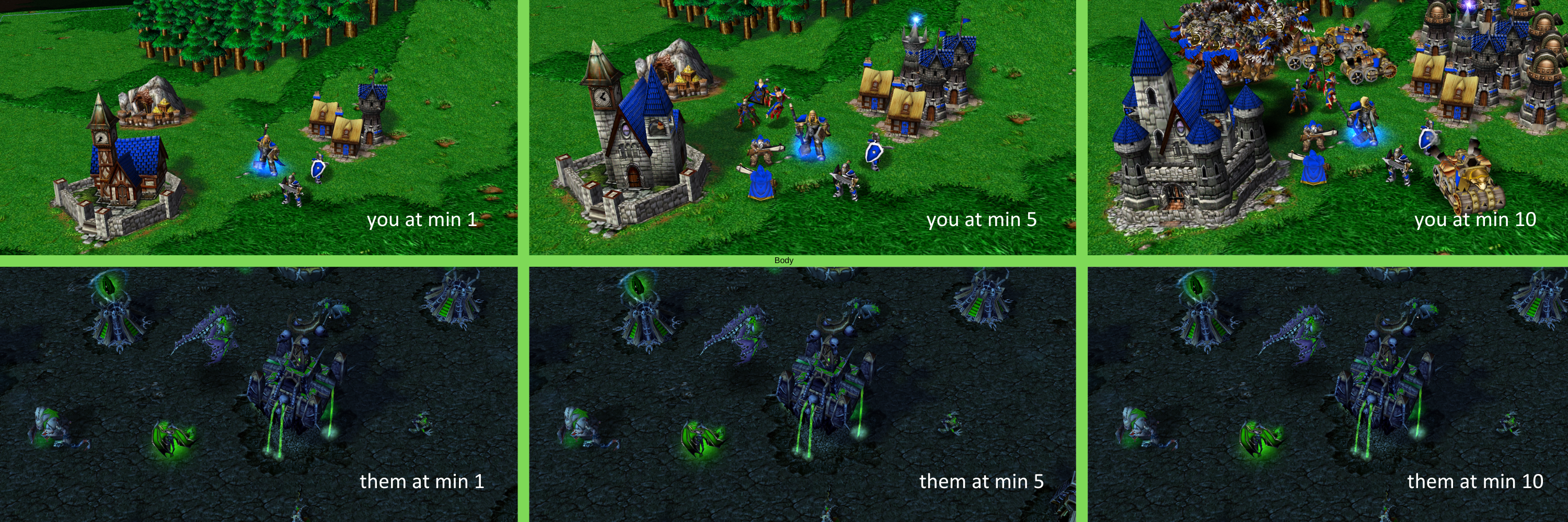 timeparadigm.png