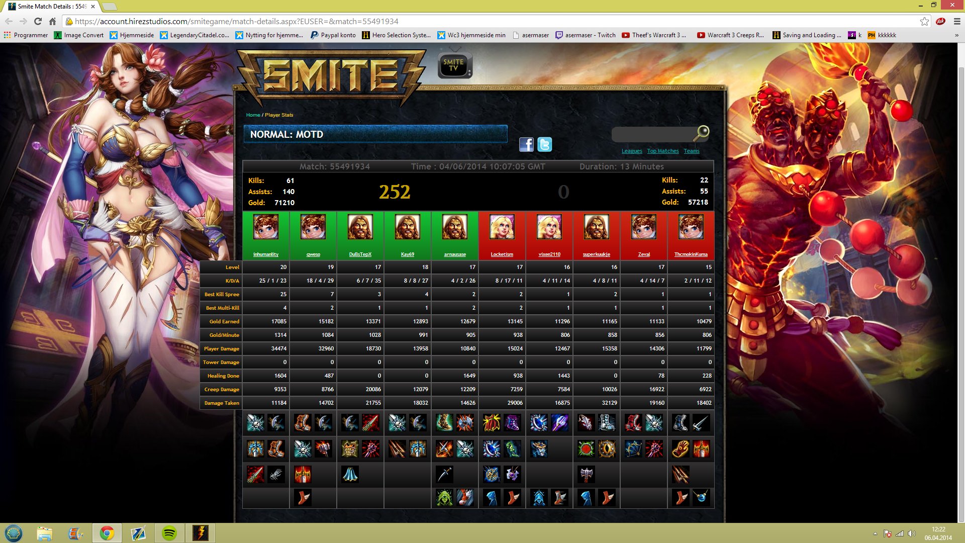 To get 25/1/13 with Cupid aint so bad? Or is he only OP? My toughts is that Cupid is quite strong.
