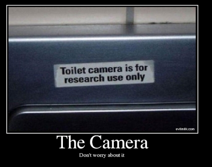Toilet Camera