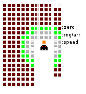 tower ranges