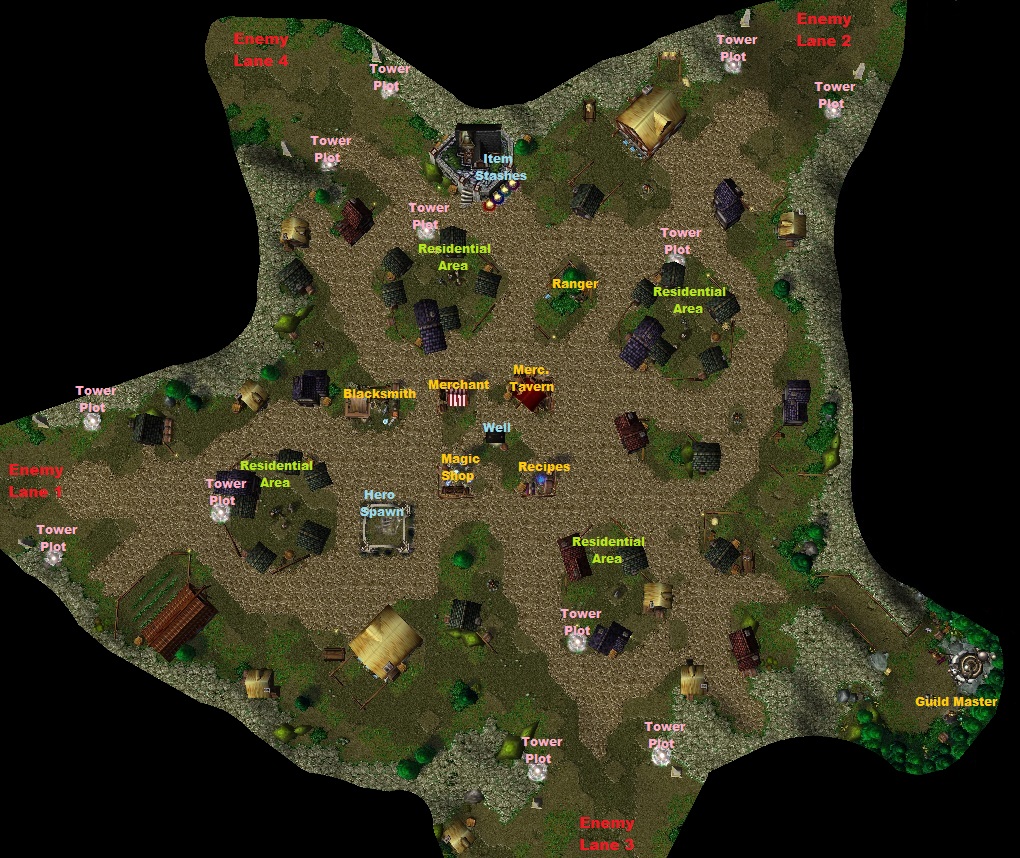 Town Lay Out