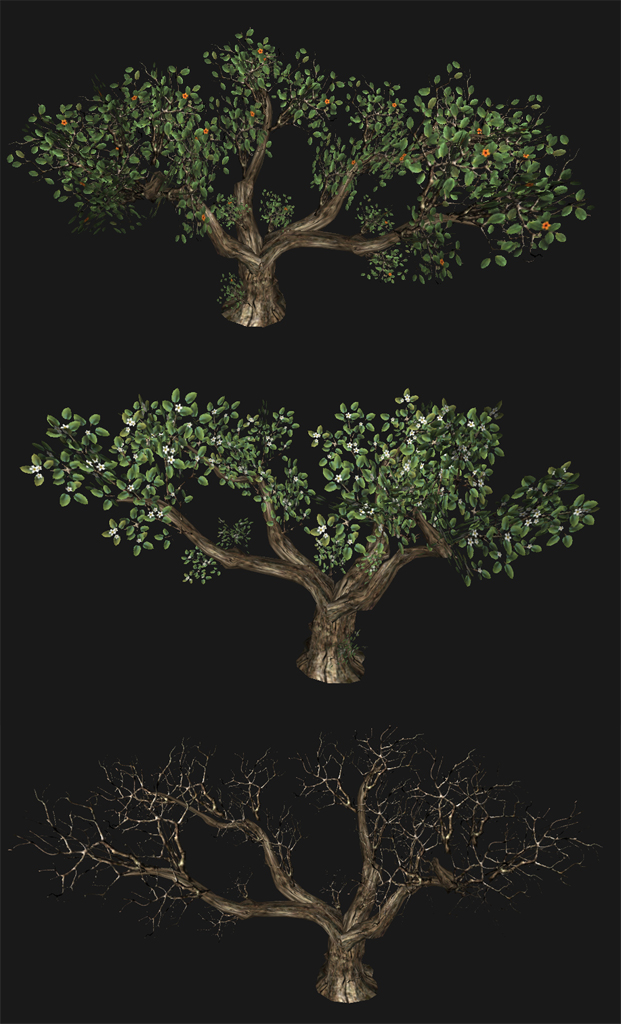 trees