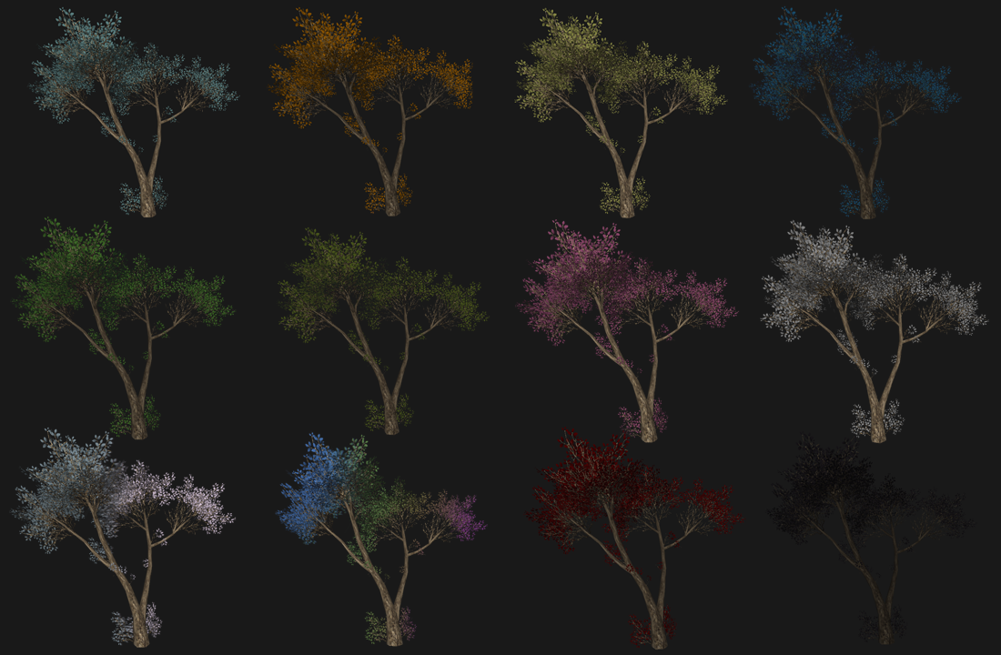 Trees