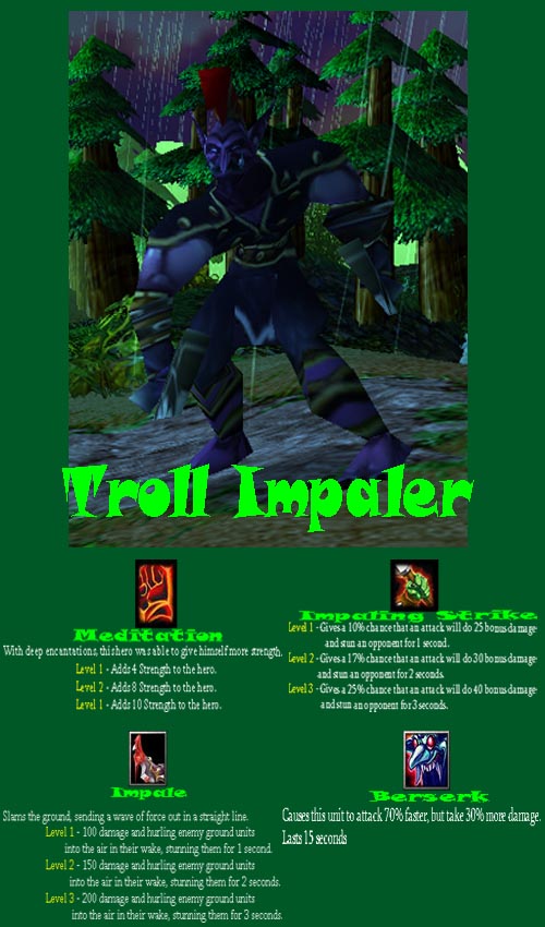 Troll Impaler