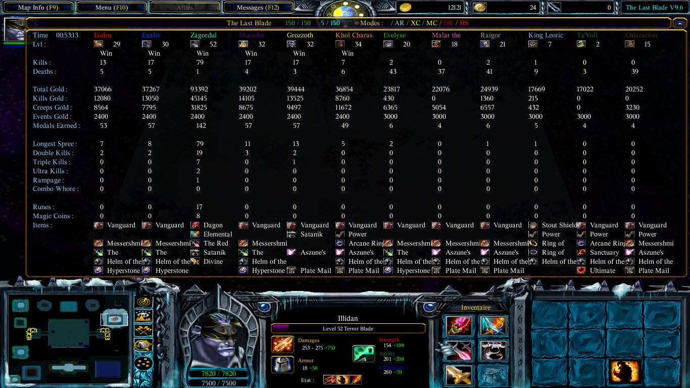 Ultimate final board