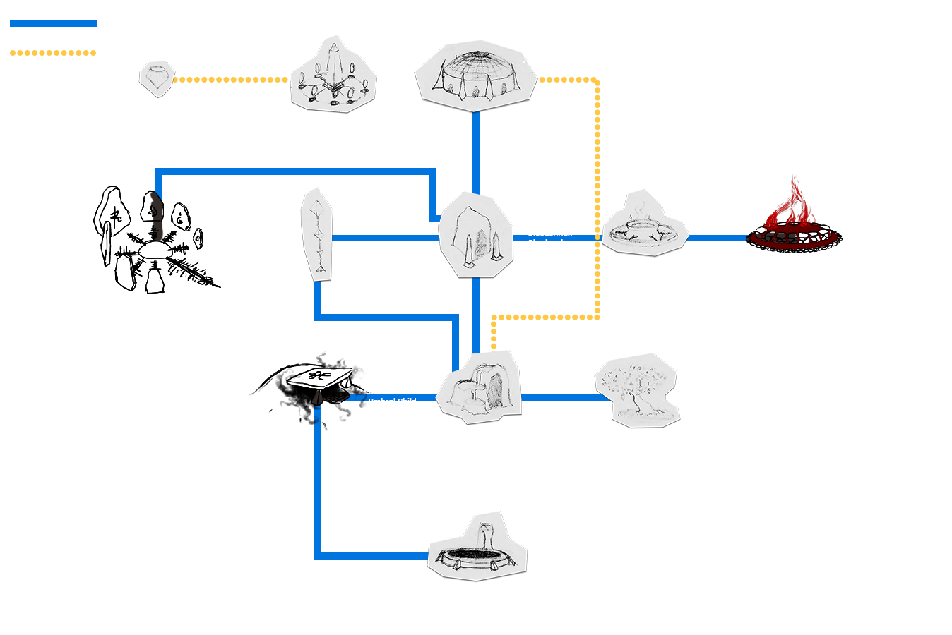 Umbra Clan Techtree ALT