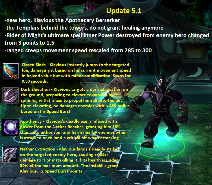 Update 5.1