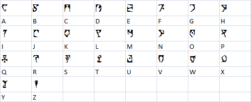 vldaedric