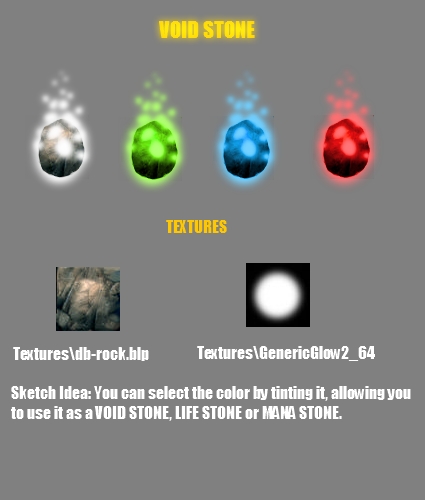 VoidStoneRequest