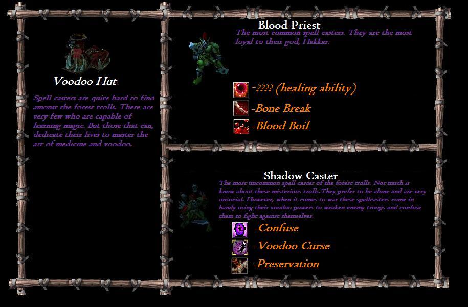 Voodoo Guild