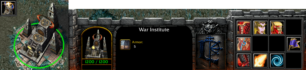 War