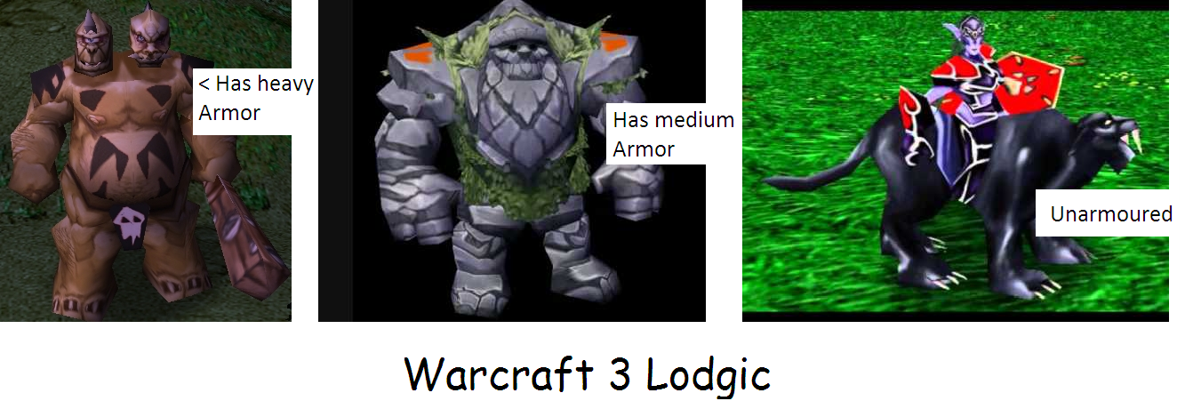 Warcraft 3 Logic