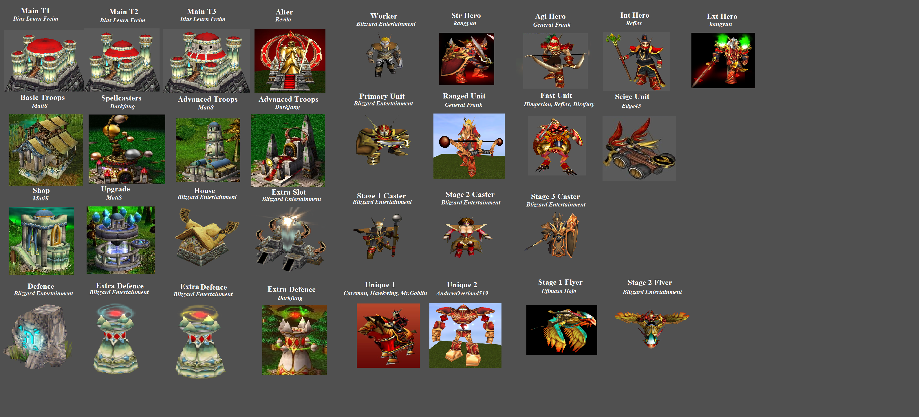 Warcraft 3 Race Mod - Blood Elf Concept Preview