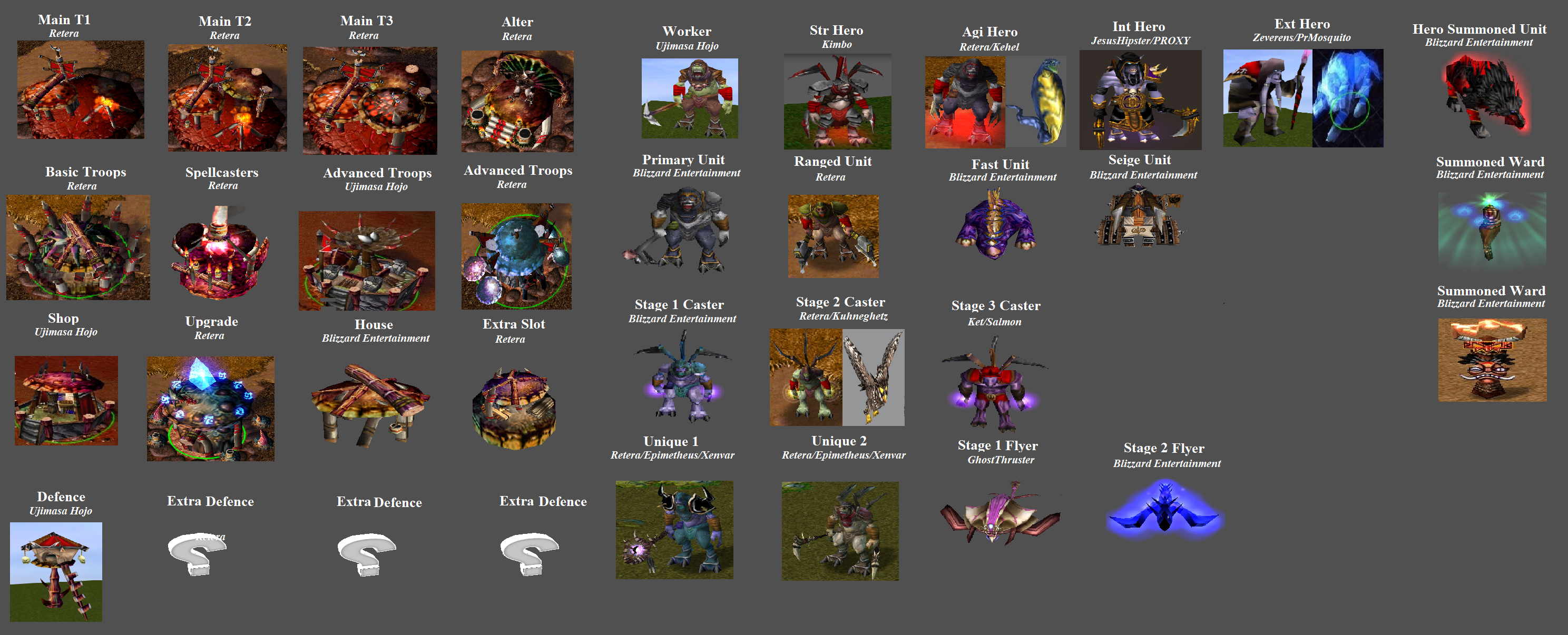 Warcraft 3 Race Mod - Broken Draenei Concept Preview