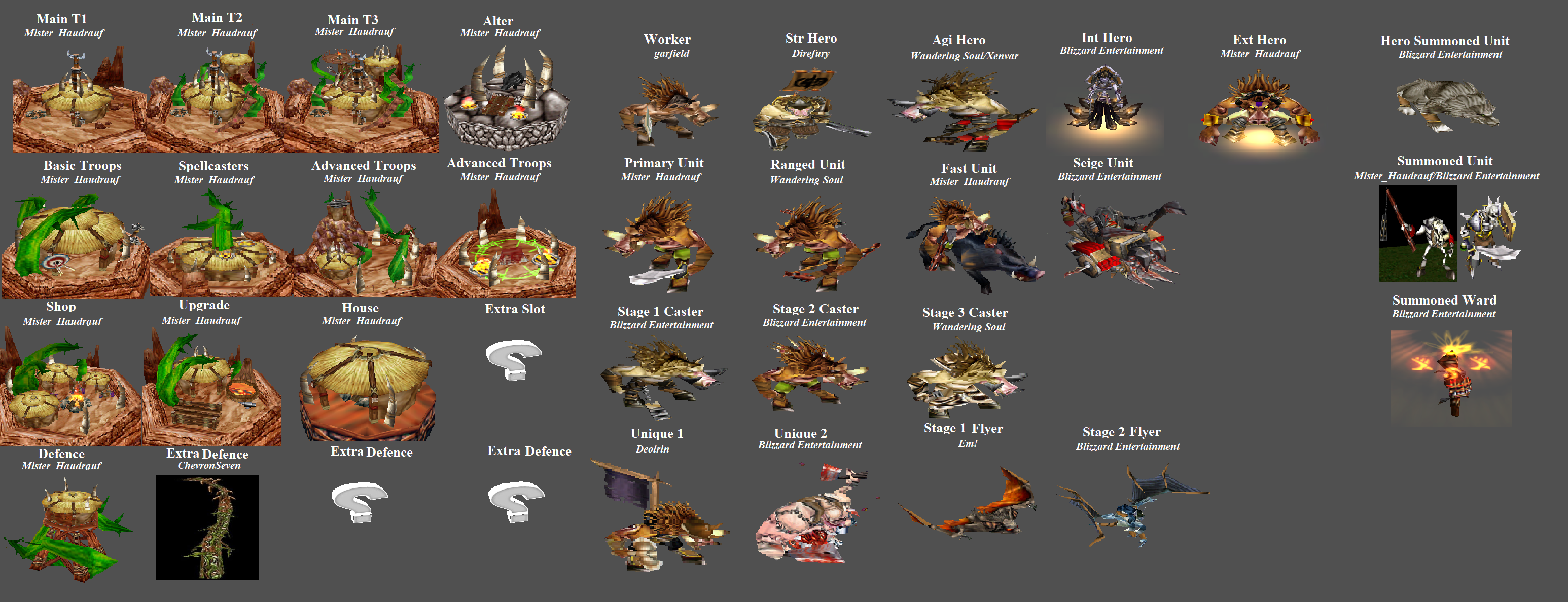 Warcraft 3 Race Mod - Quilboar Concept Preview