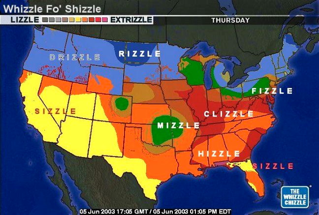 Weather Channel
