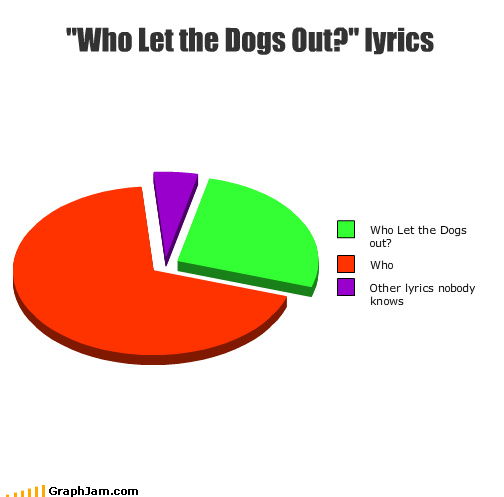 Well the truth to be said