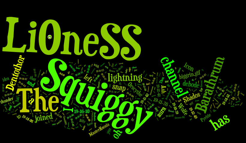 Wordle1