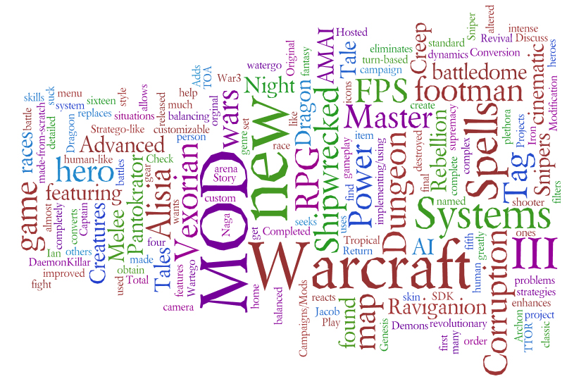 Wordle3