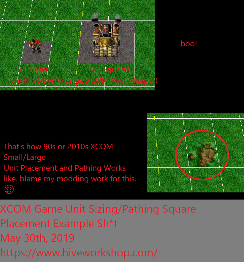 XCOM Game Unit Sizing/Pathing Square Placement Example Shxt (May 30th, 2019)