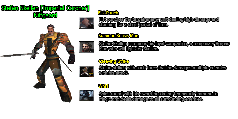 Skellen_Stats.png