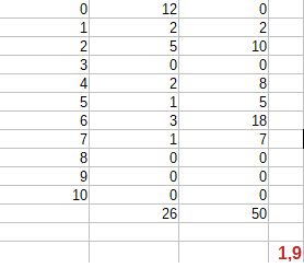 Nov-rastrov-obr-zek-67.png