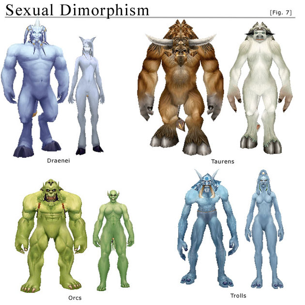 sexual_dimorphism.jpg