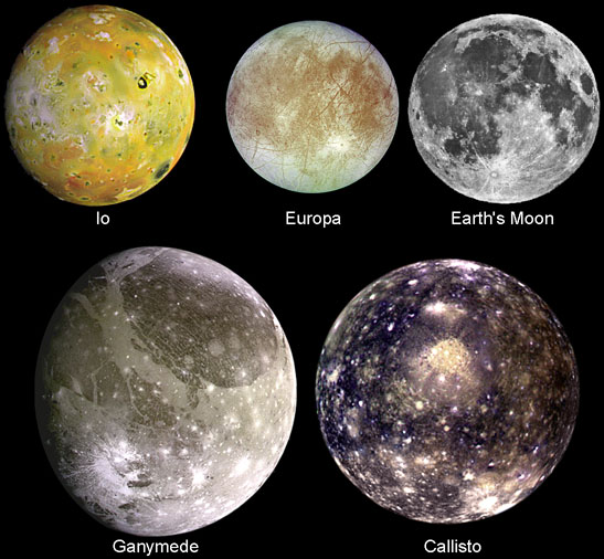 galilean-satellitesb.jpg