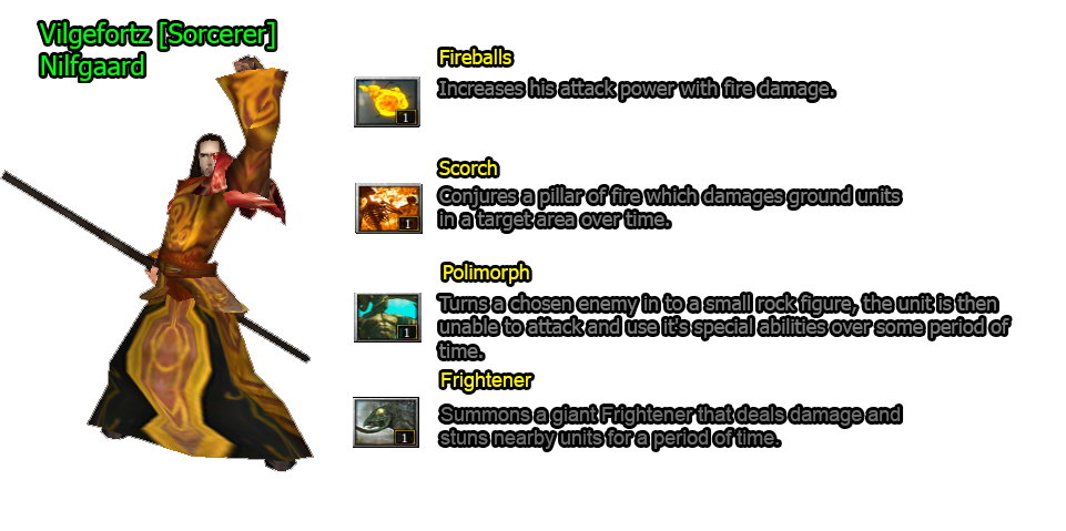 Vilgefortz_Stats.png