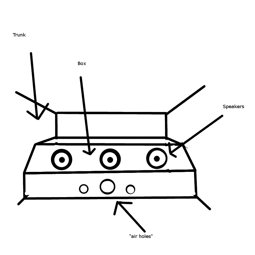 trunk.png