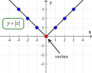 ex1_graph.png