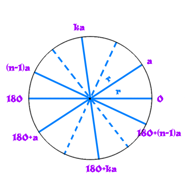 Wheel_Image.gif