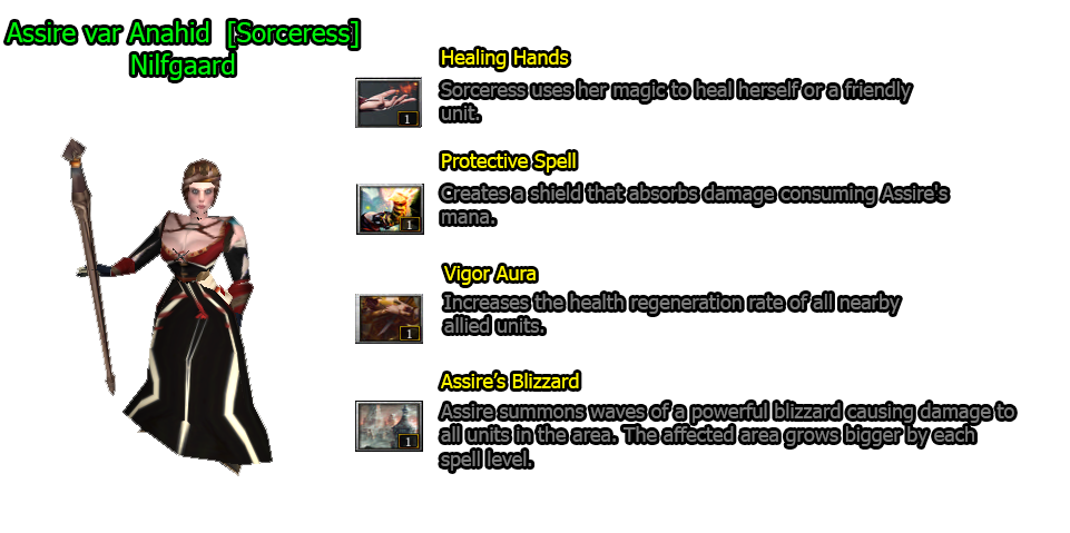 Assire_Stats.png