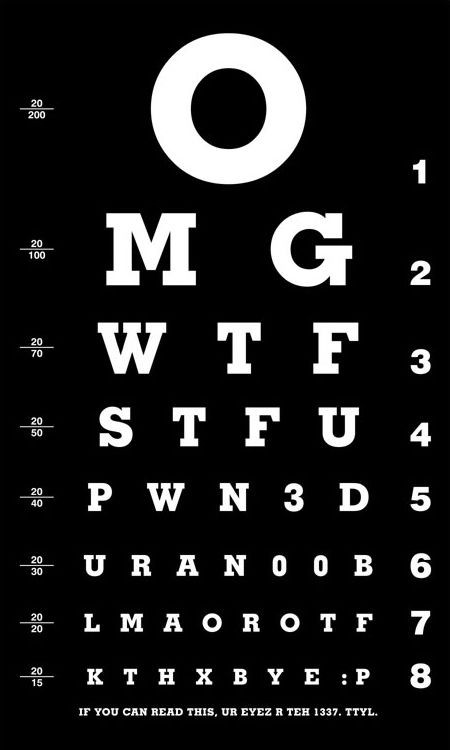 eyechart1337.jpg