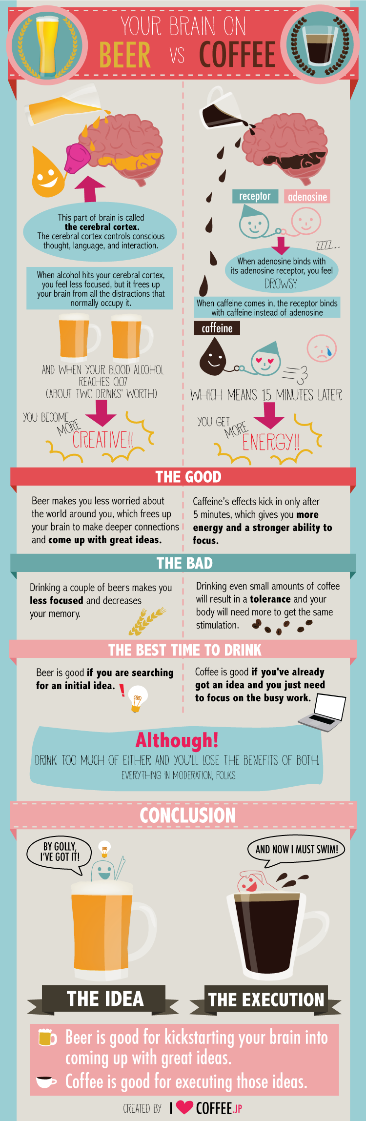 beercoffee.png
