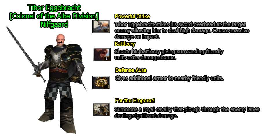 Tibor_Stats.png