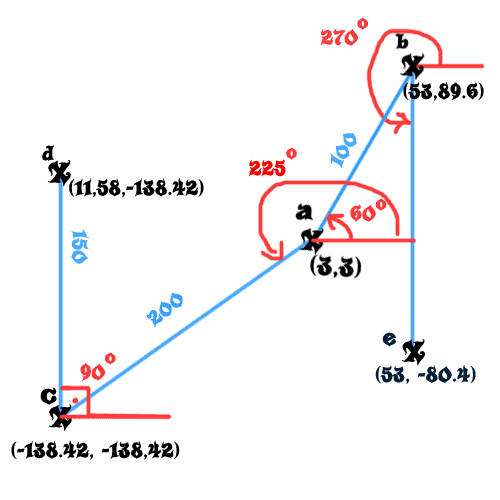 PolarOffset_Image.gif