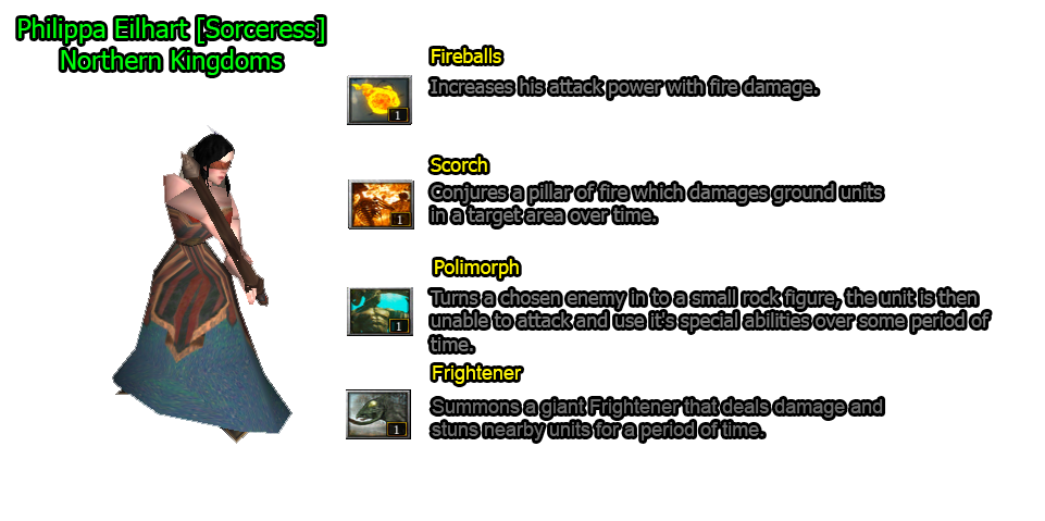 Philippa_Stats.png