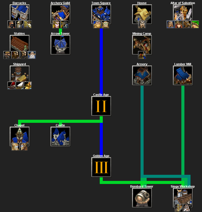 tech-fally.png