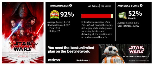 Rotten+tomatoes+is+garbage_80f7f2_6518910.jpg