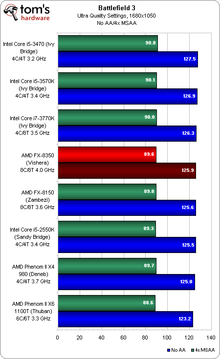 battlefield%203%201680.png